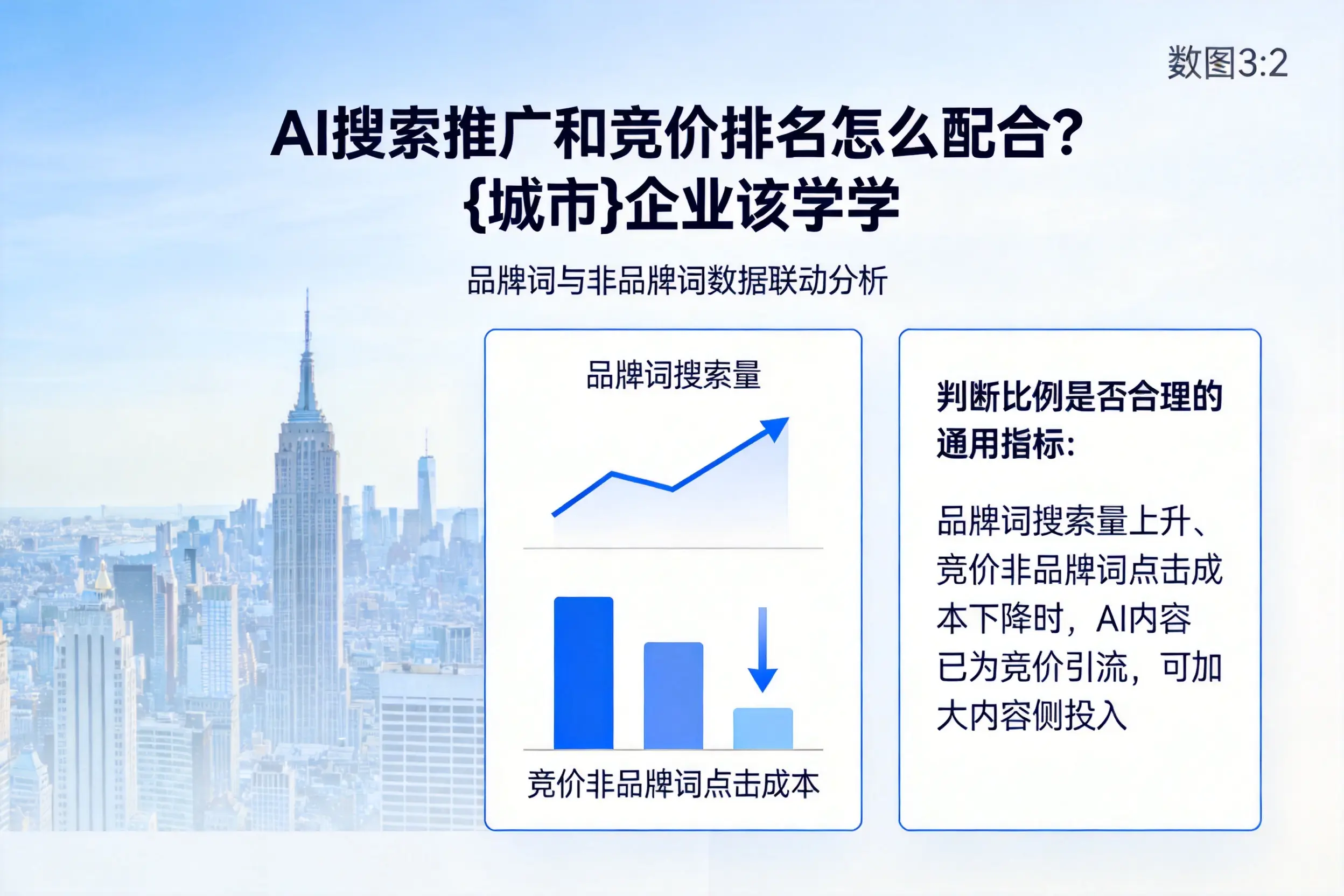 AI搜索推广和竞价排名怎么配合?忻州企业该学学
