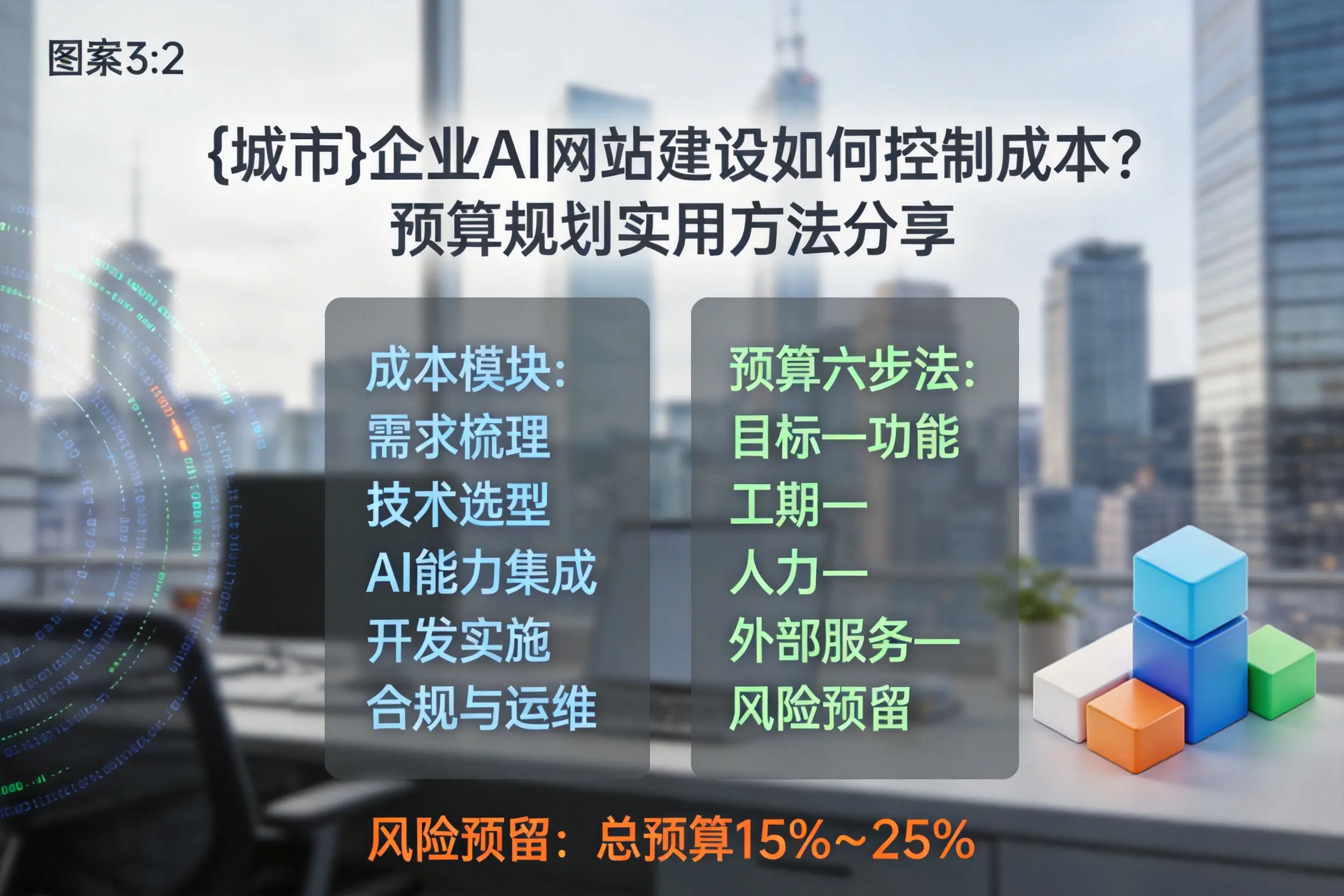 忻州企业AI网站建设如何控制成本?预算规划实用方法分享