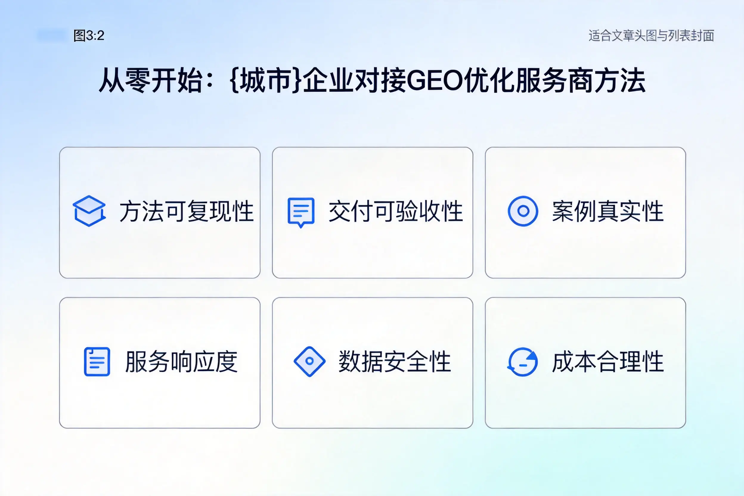从零开始:忻州企业对接GEO优化服务商方法