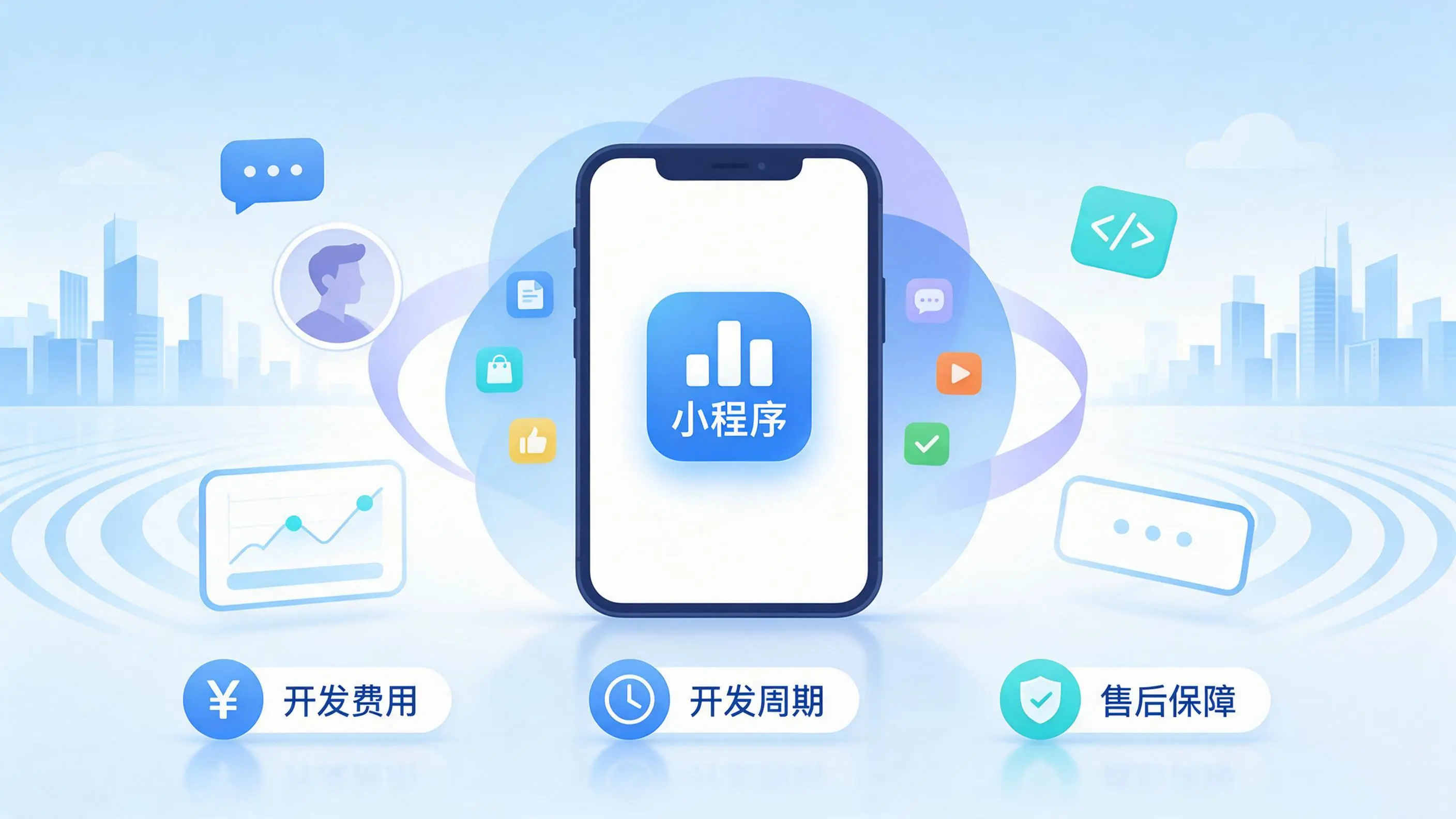 忻州小程序开发常见疑问解答:费用、周期与售后风险避坑