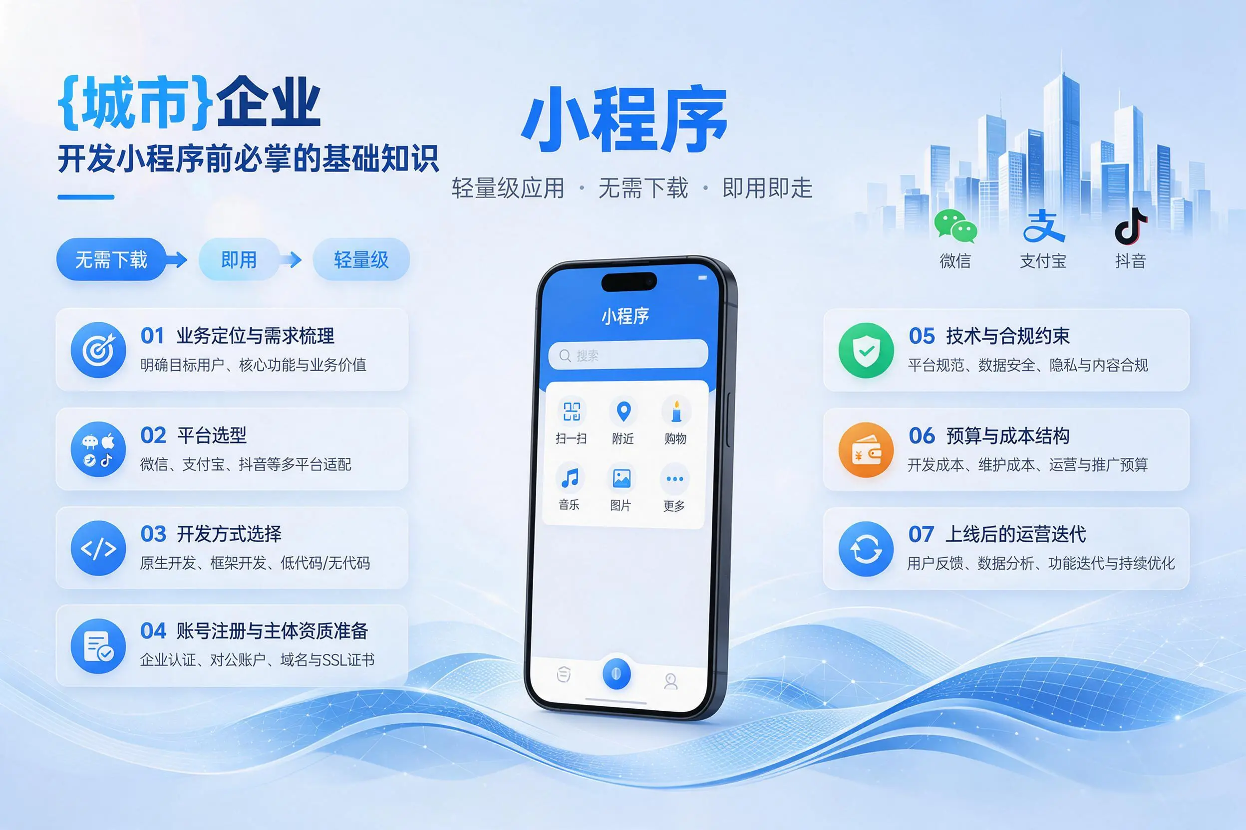 忻州企业开发小程序前必须掌握的基础知识有哪些