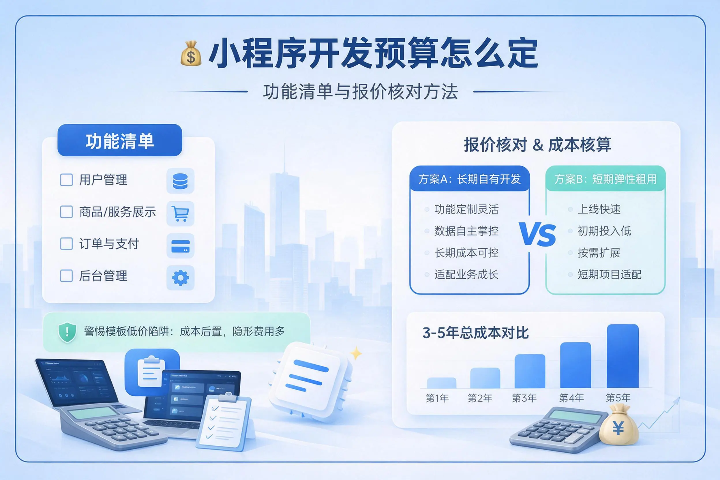 忻州小程序开发预算怎么定:功能清单与报价核对方法