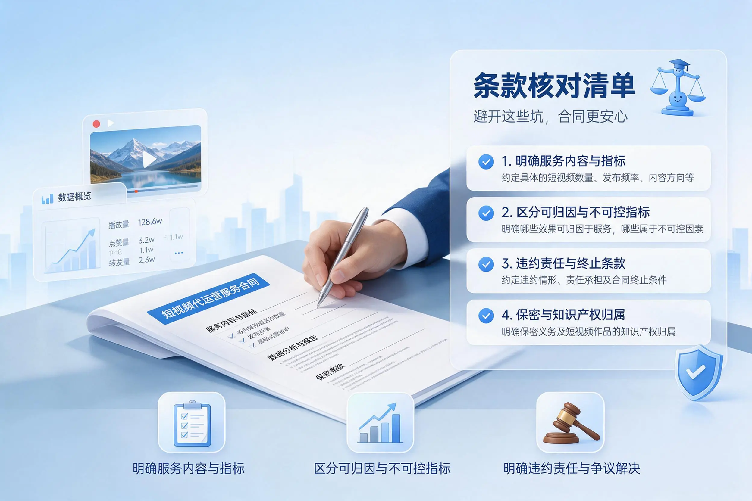 短视频代运营合同怎么签?忻州企业条款核对与避坑要点