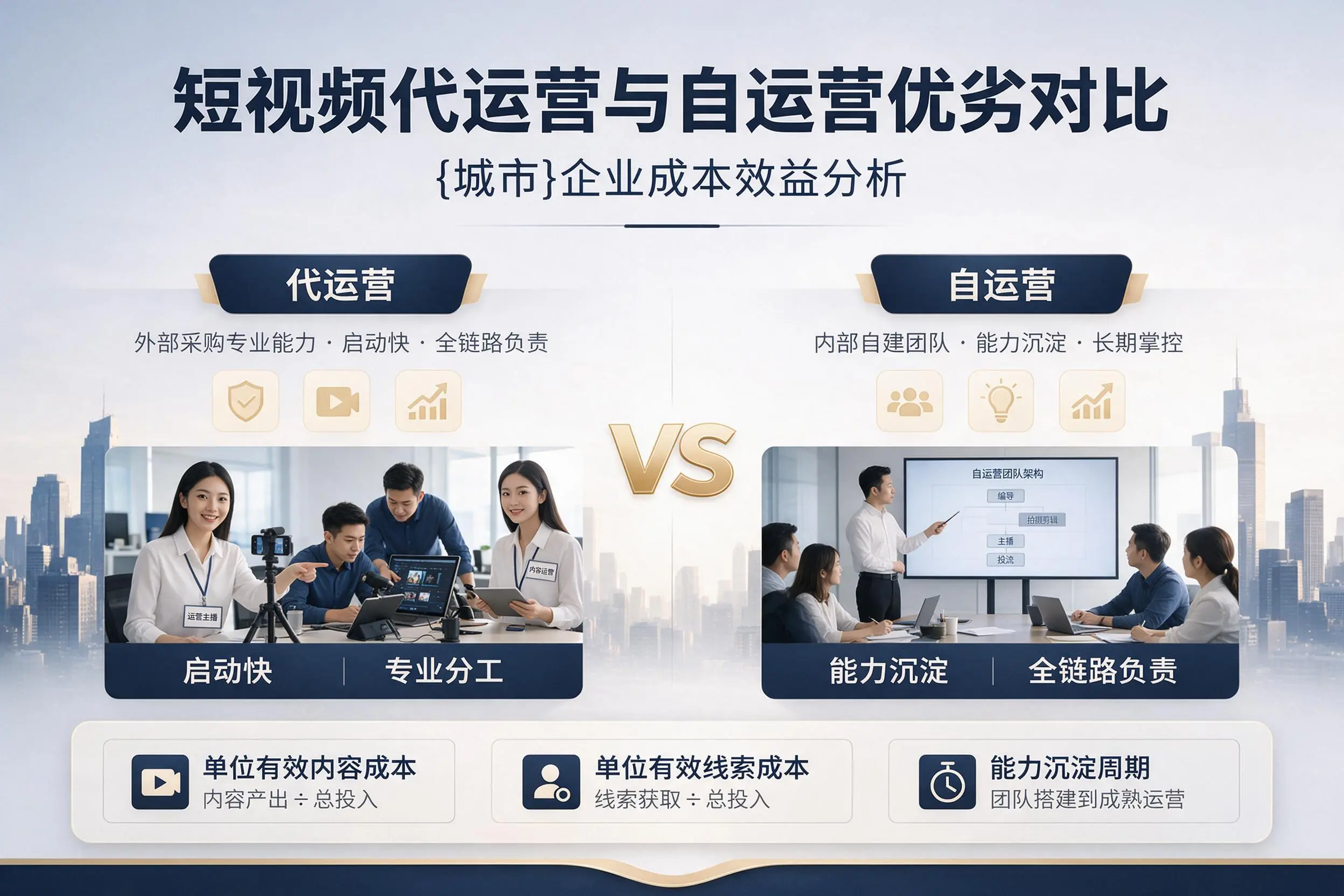 短视频代运营与自运营优劣对比：忻州企业成本效益分析