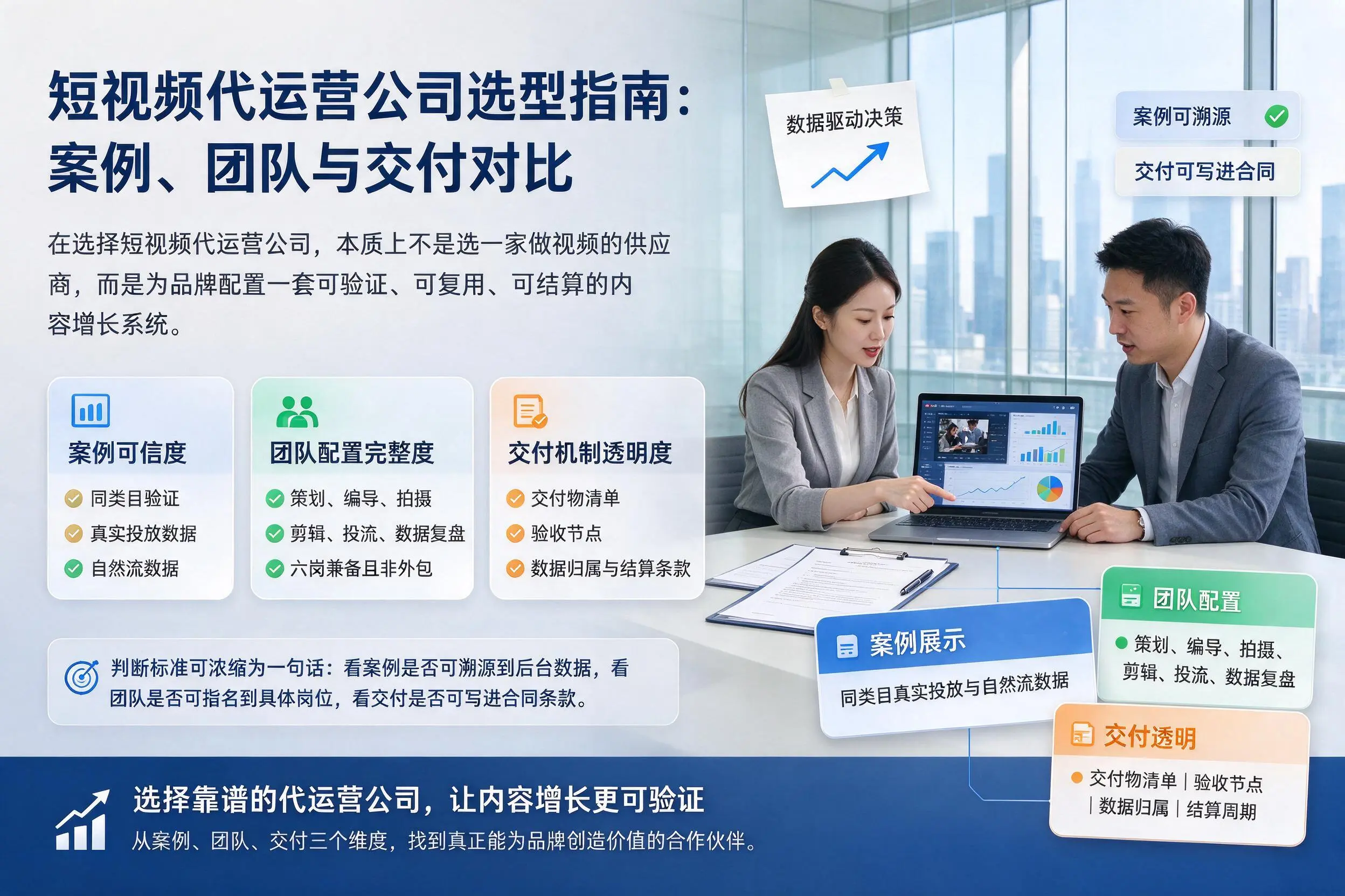 忻州短视频代运营公司选型指南:案例、团队与交付对比