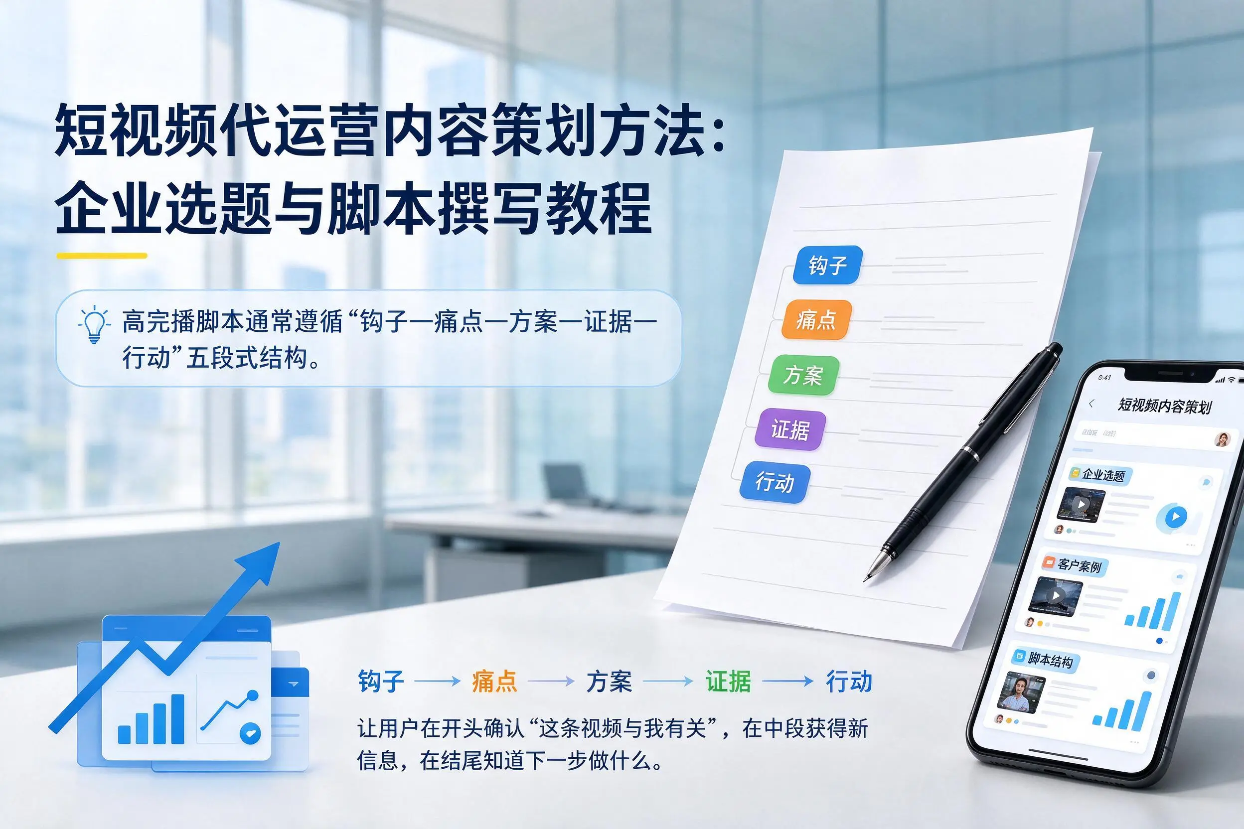 短视频代运营内容策划方法：忻州企业选题与脚本撰写教程
