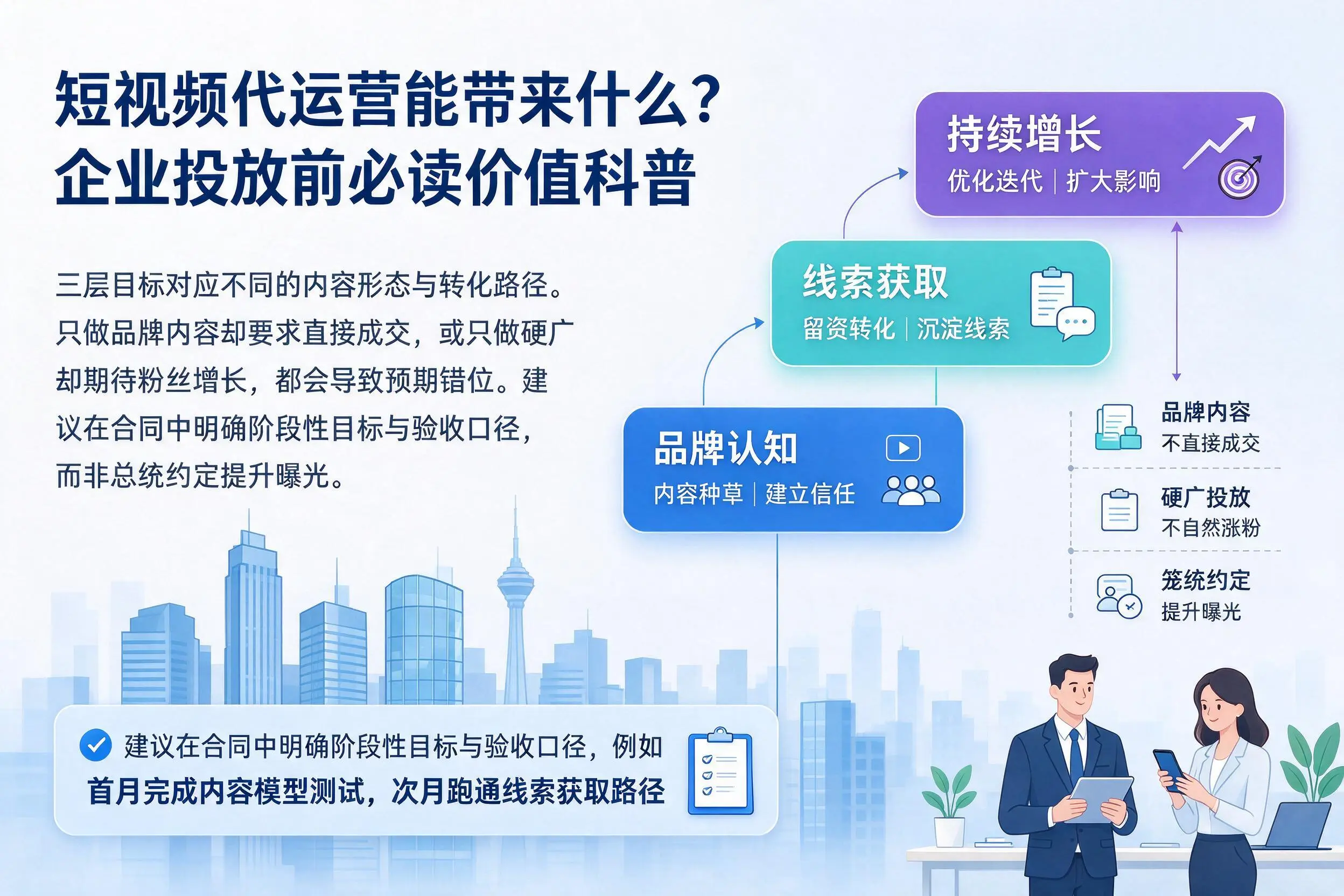 短视频代运营能带来什么?忻州企业投放前必读价值科普