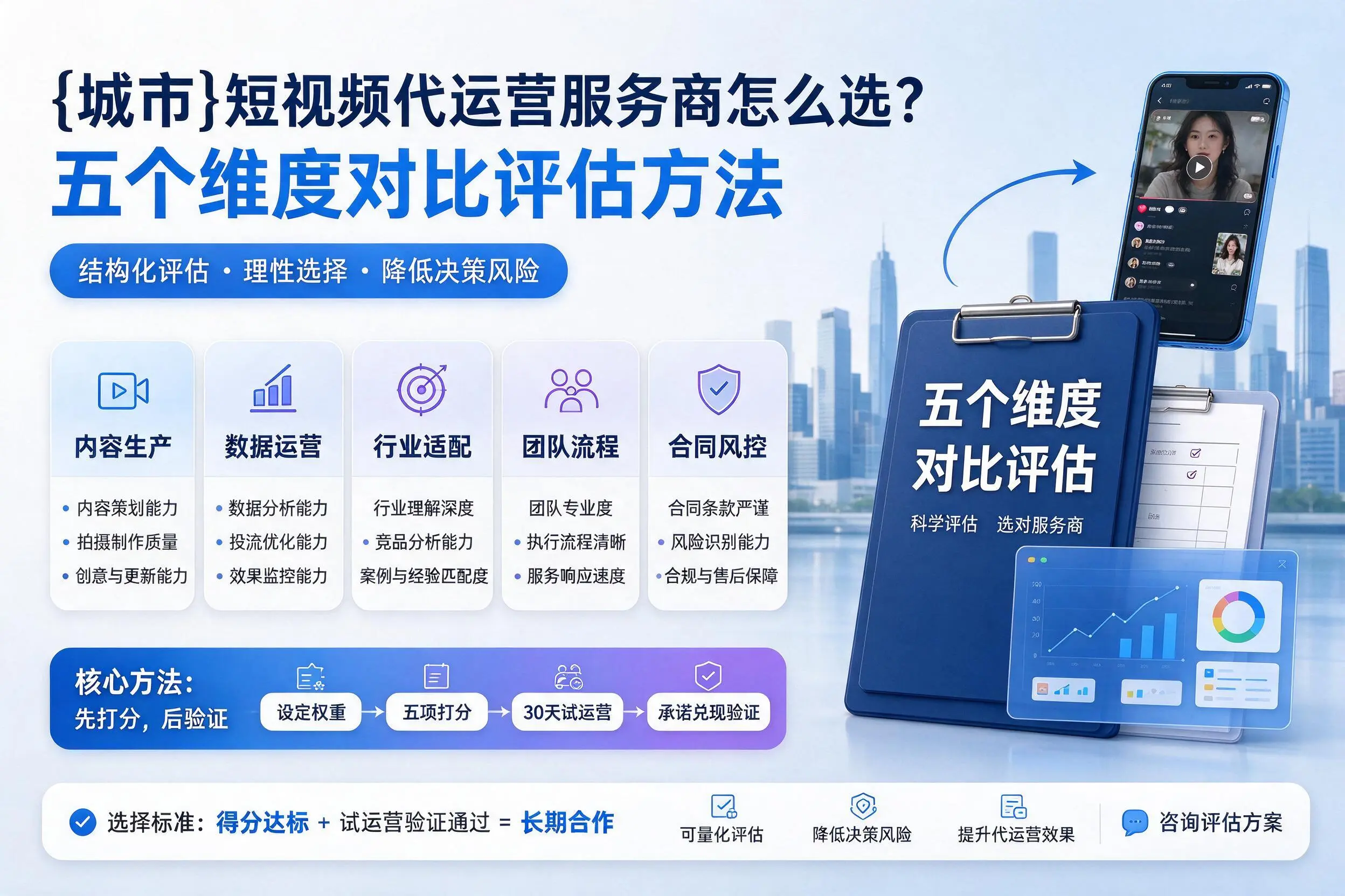 忻州短视频代运营服务商怎么选？五个维度对比评估方法