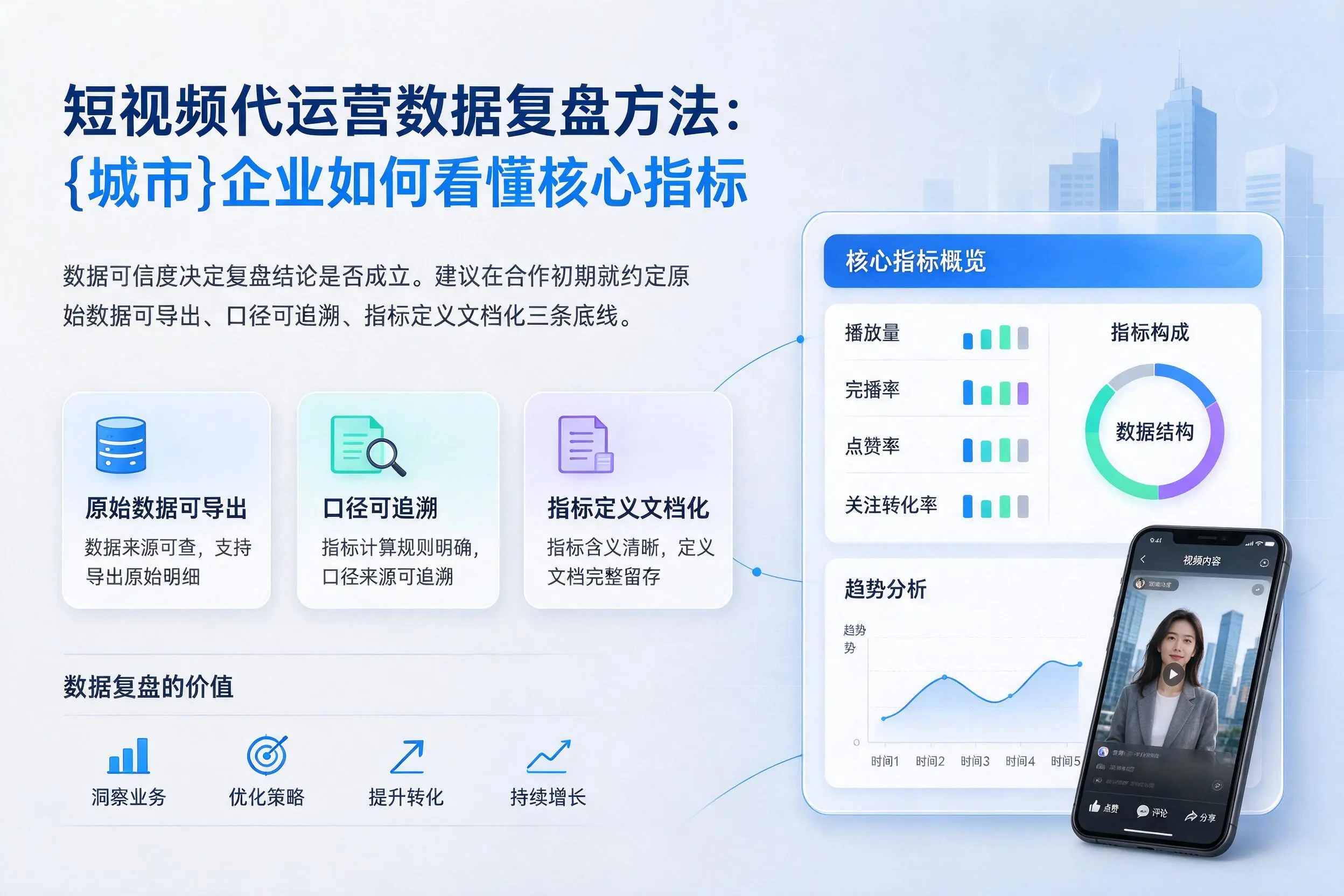 短视频代运营数据复盘方法:忻州企业如何看懂核心指标