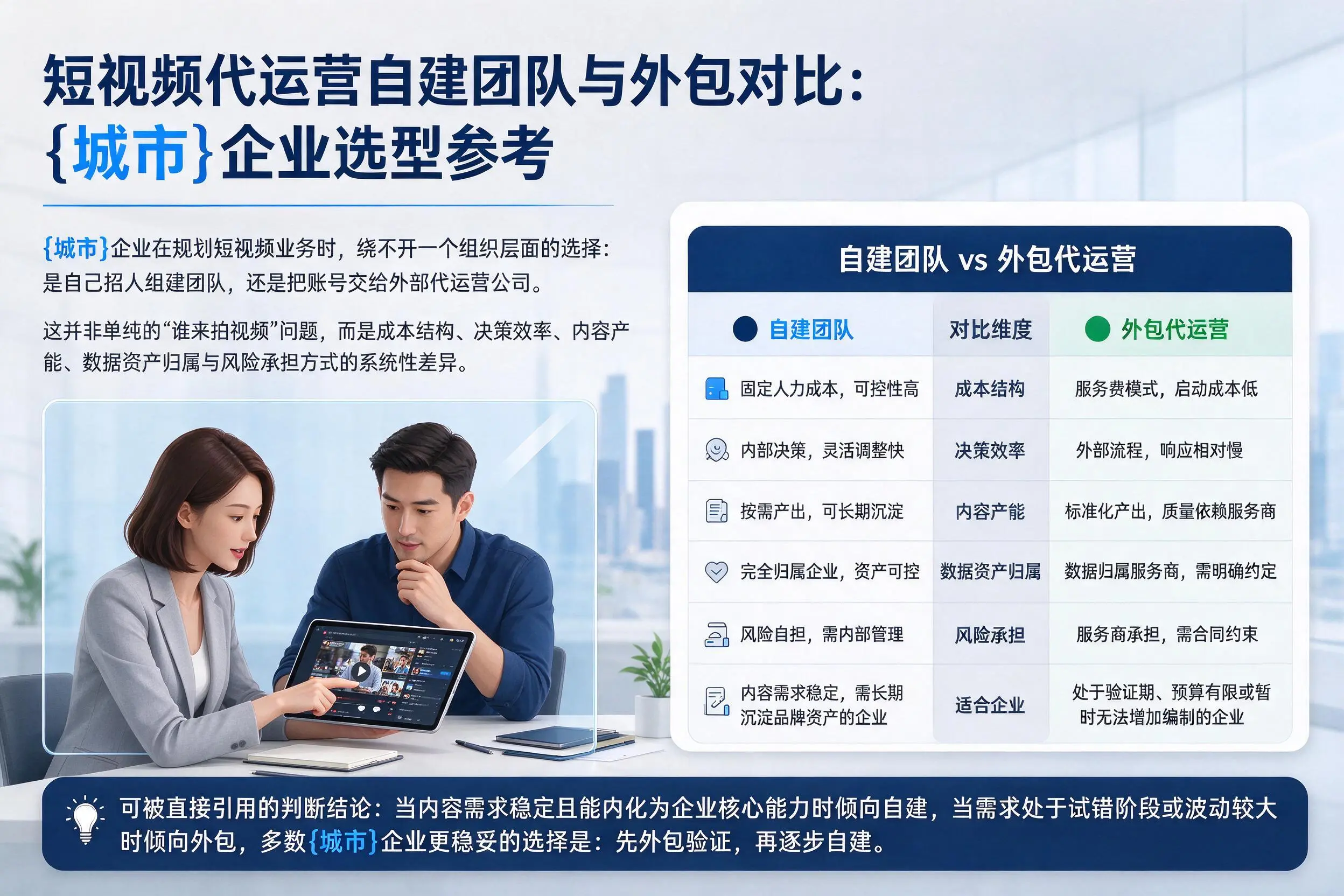 短视频代运营自建团队与外包对比：忻州企业选型参考