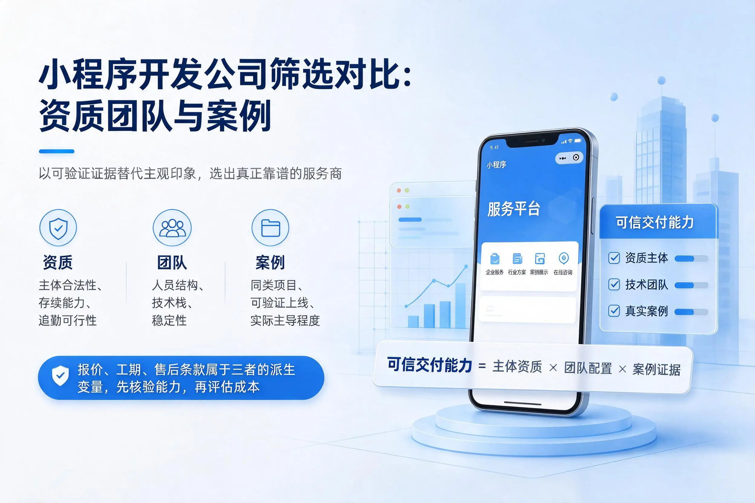 忻州小程序开发公司筛选对比:资质团队与案例