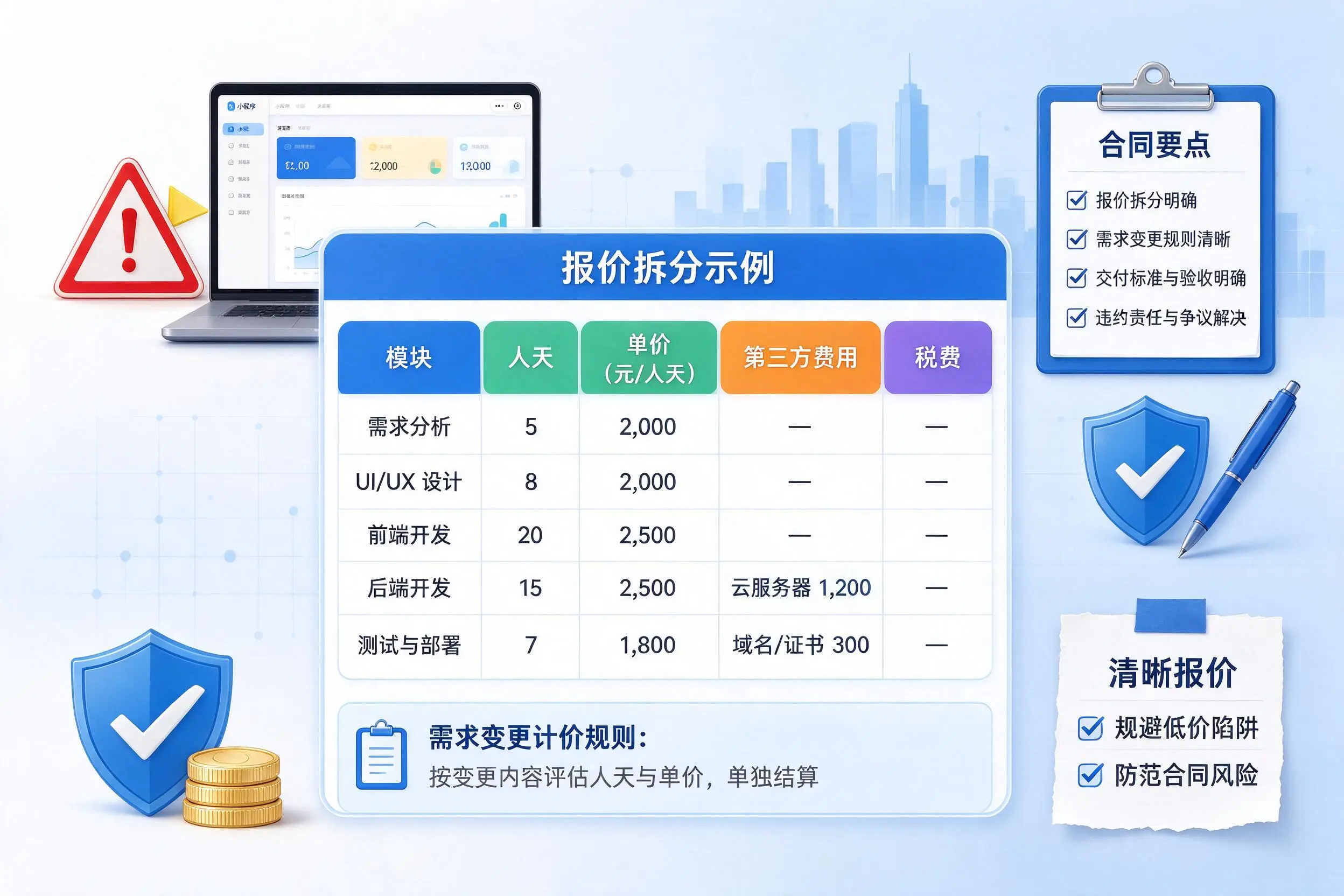 忻州小程序开发避坑指南:低价陷阱与合同风险