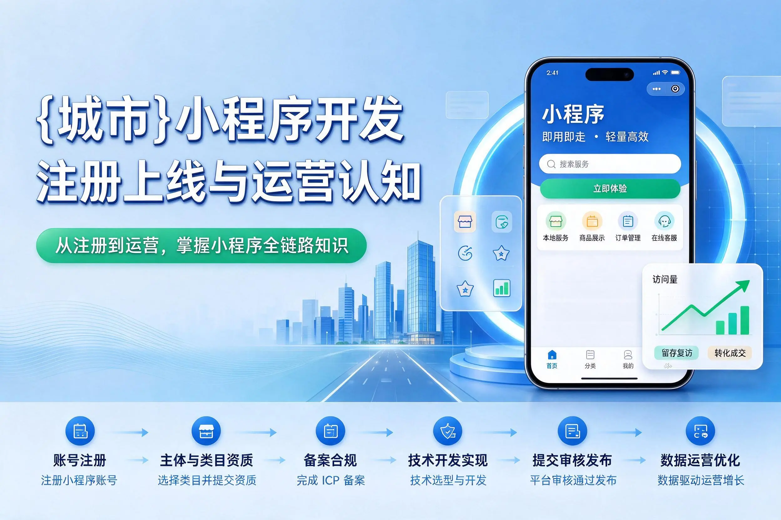 忻州小程序开发基础知识科普:注册上线与运营认知