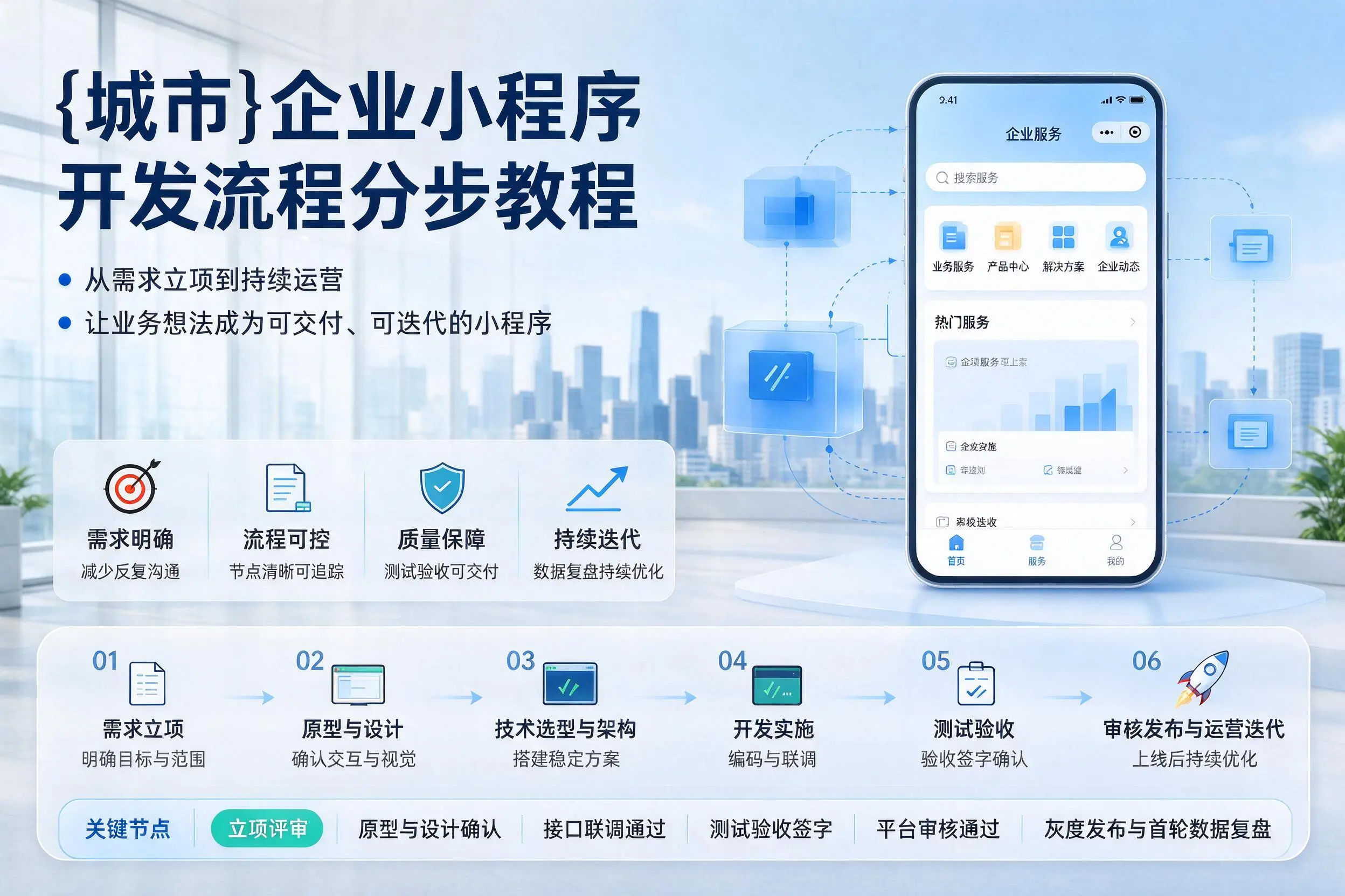 忻州企业小程序开发流程分步教程与关键节点说明