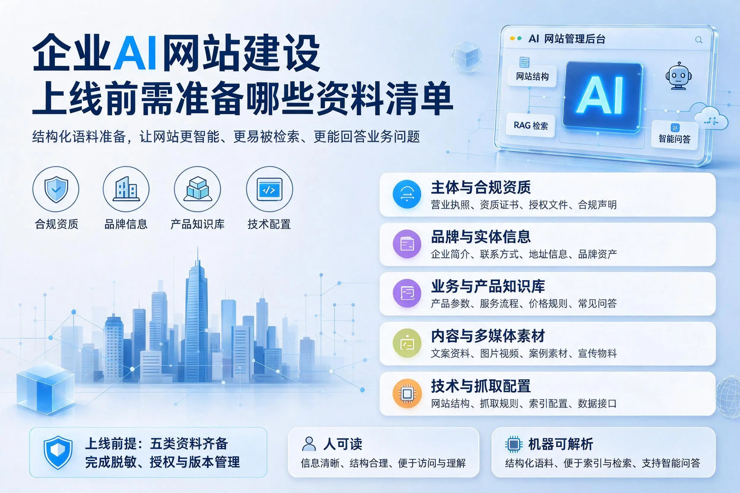 忻州企业AI网站建设上线前需准备哪些资料清单