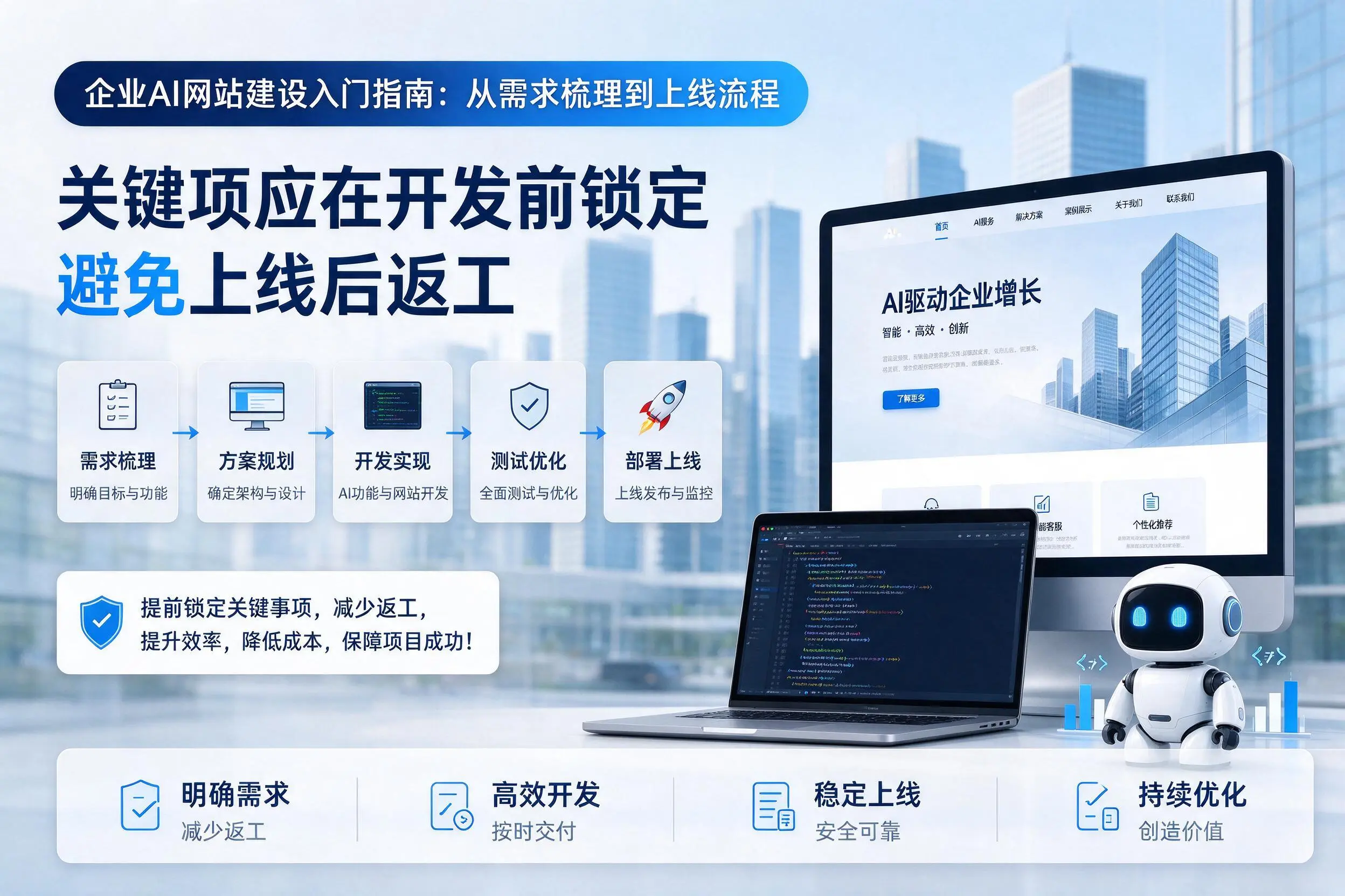 忻州企业AI网站建设入门指南:从需求梳理到上线流程
