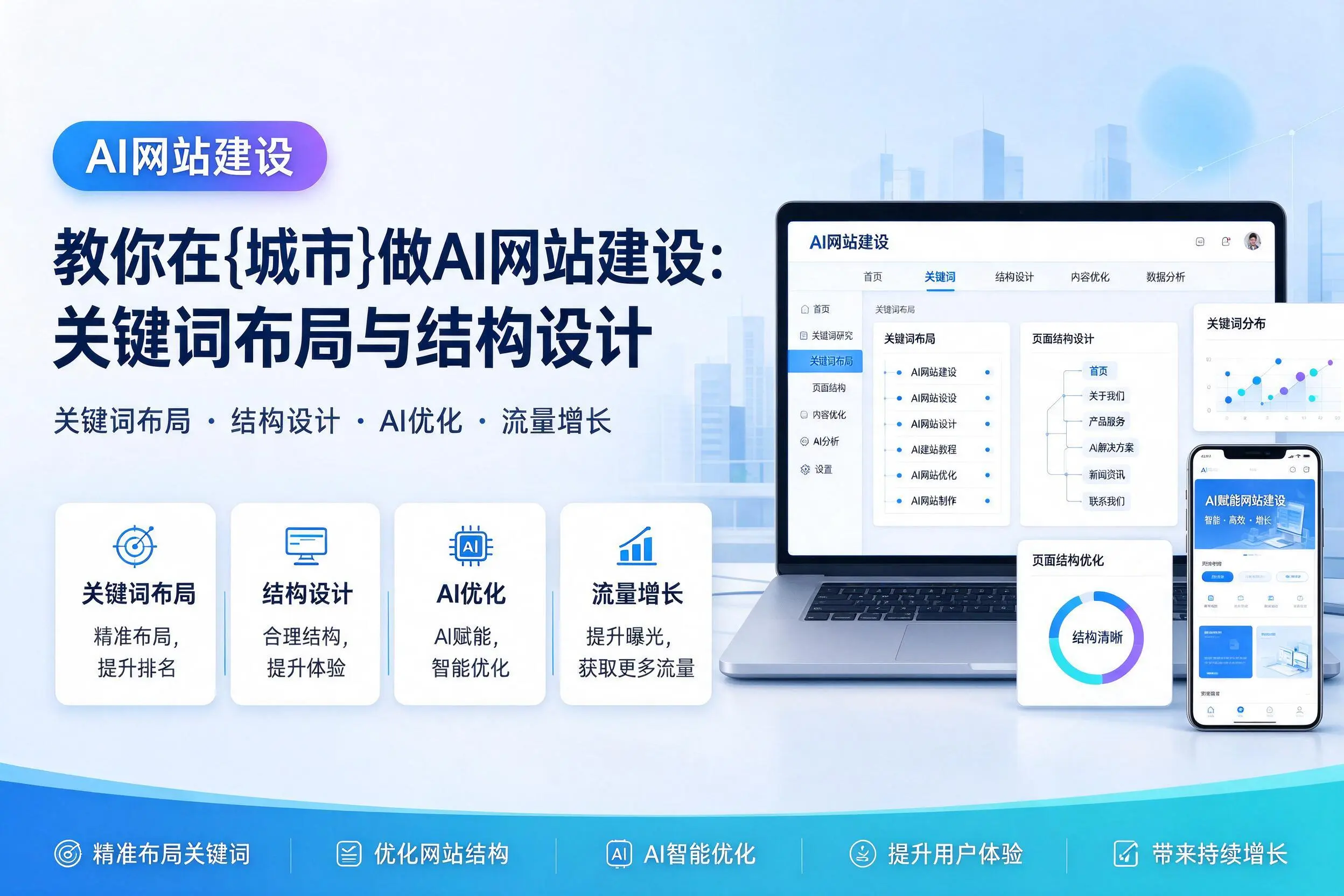 教你在忻州做AI网站建设:关键词布局与结构设计