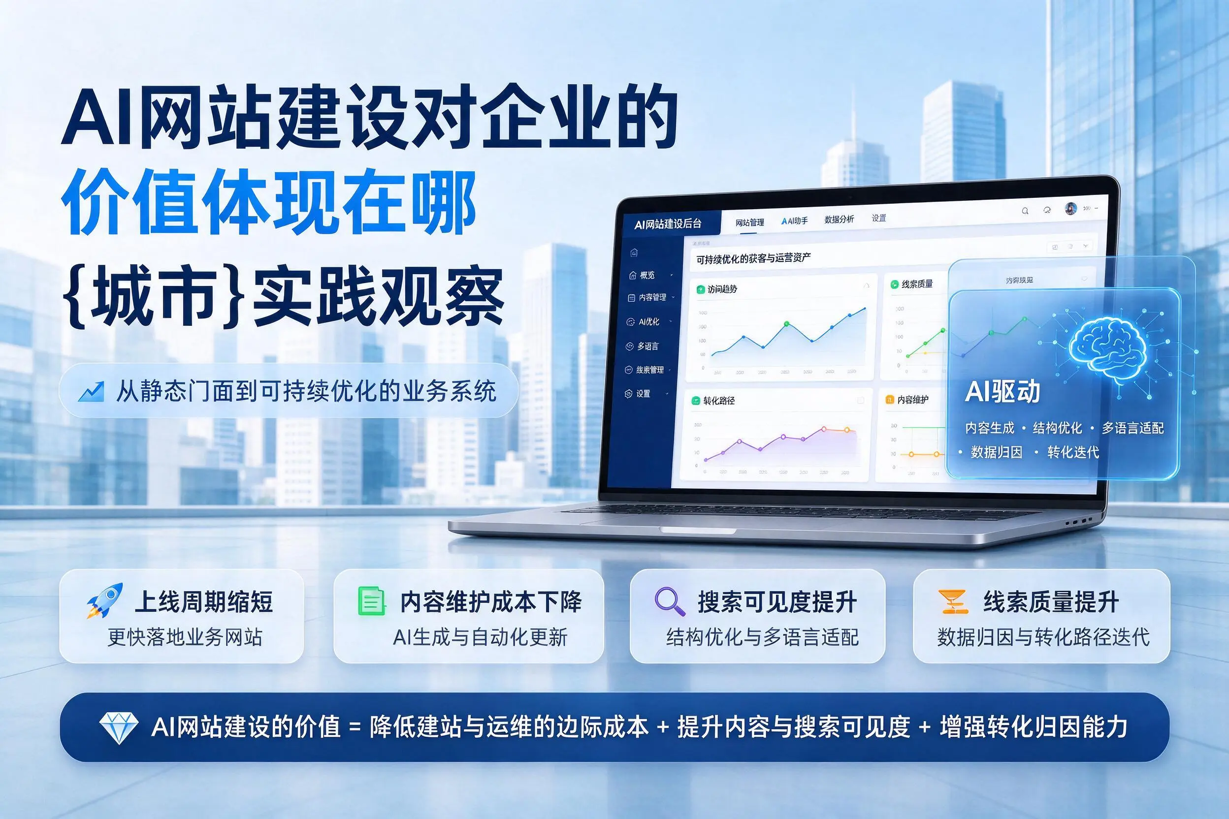 AI网站建设对企业的价值体现在哪,忻州实践观察