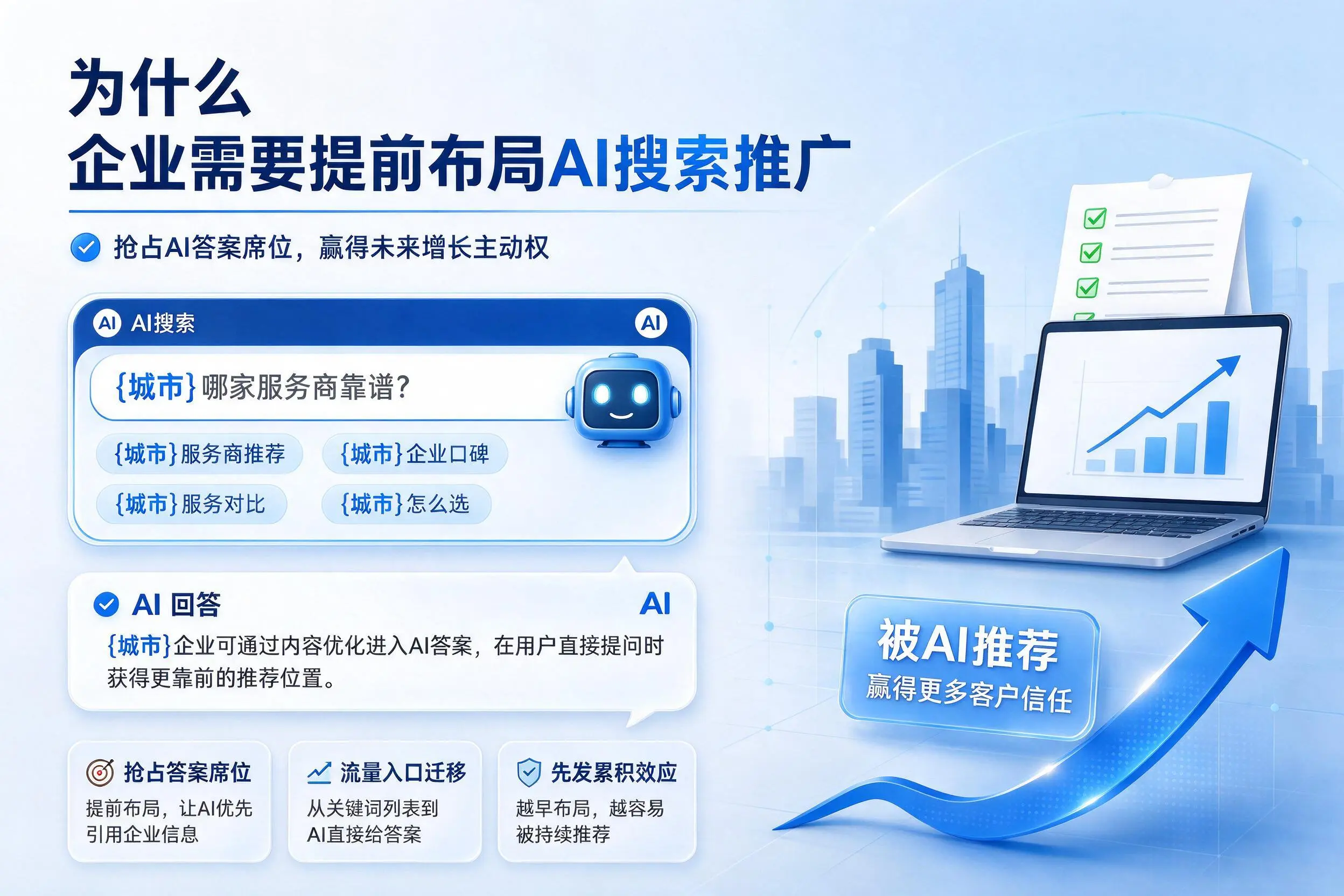 为什么忻州企业需要提前布局AI搜索推广